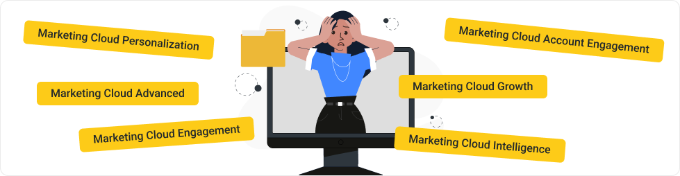 The Evolution (and Ensuing Confusion) of Salesforce Marketing Cloud