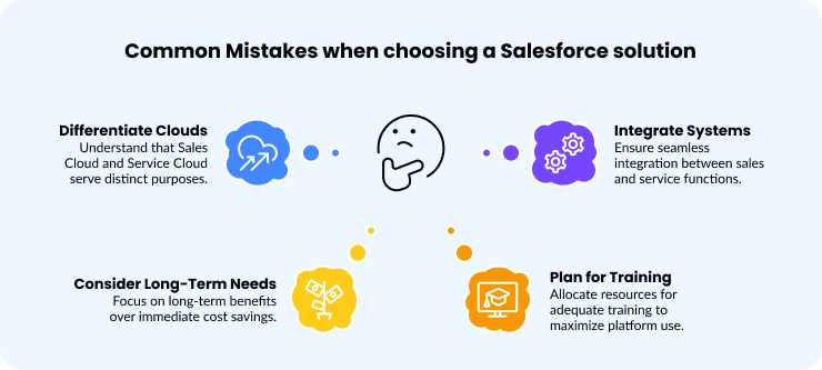 04 Common Mistakes when choosing a Salesforce solution