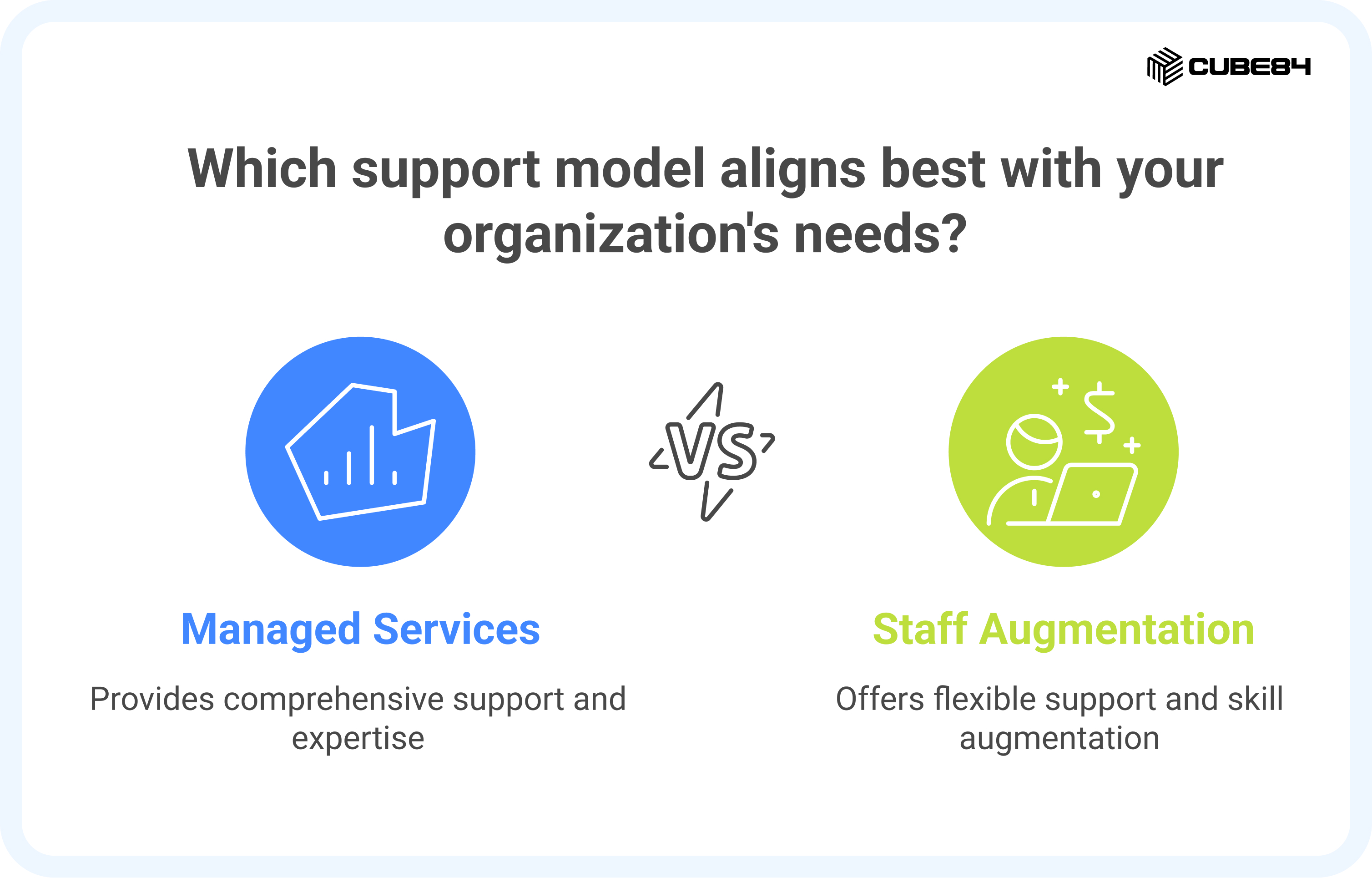 Choosing Between Managed Services and Staff Augmentation