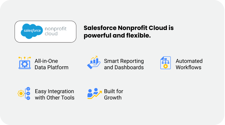 Salesforce Nonprofit Cloud is powerful and flexible.