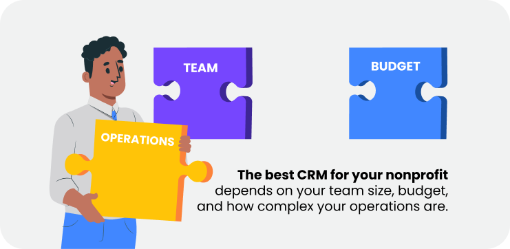 The best CRM for your nonprofit
