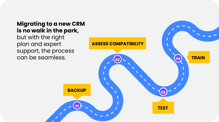 Migrating to a new CRM