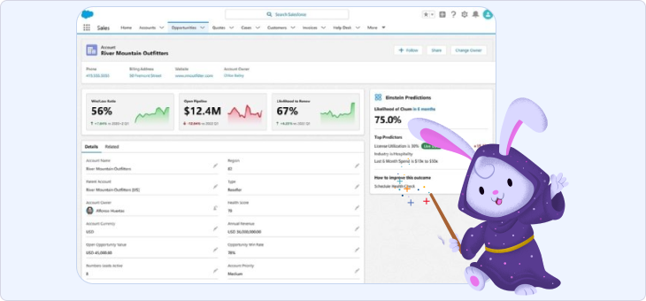 The Evolution of Data Cloud from Salesforce Genie: The Evolution of Data Cloud from Salesforce Genie: