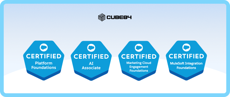 Associate or Foundation Certificate