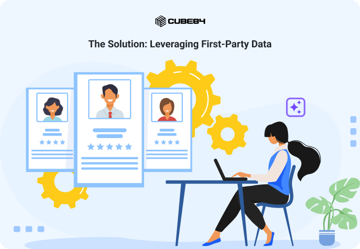 The Solution: Leveraging First-Party Data