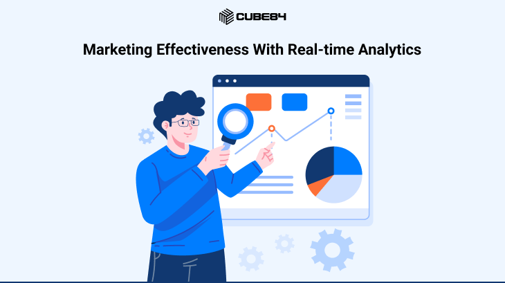 Marketing Effectiveness With Real-time Analytics Marketing Effectiveness With Real-time Analytics