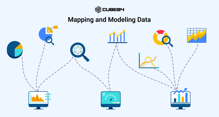 Harmonizing and Modeling Data Harmonizing and Modeling Data