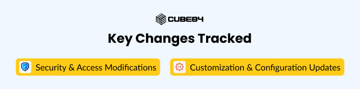 Key Changes Tracked