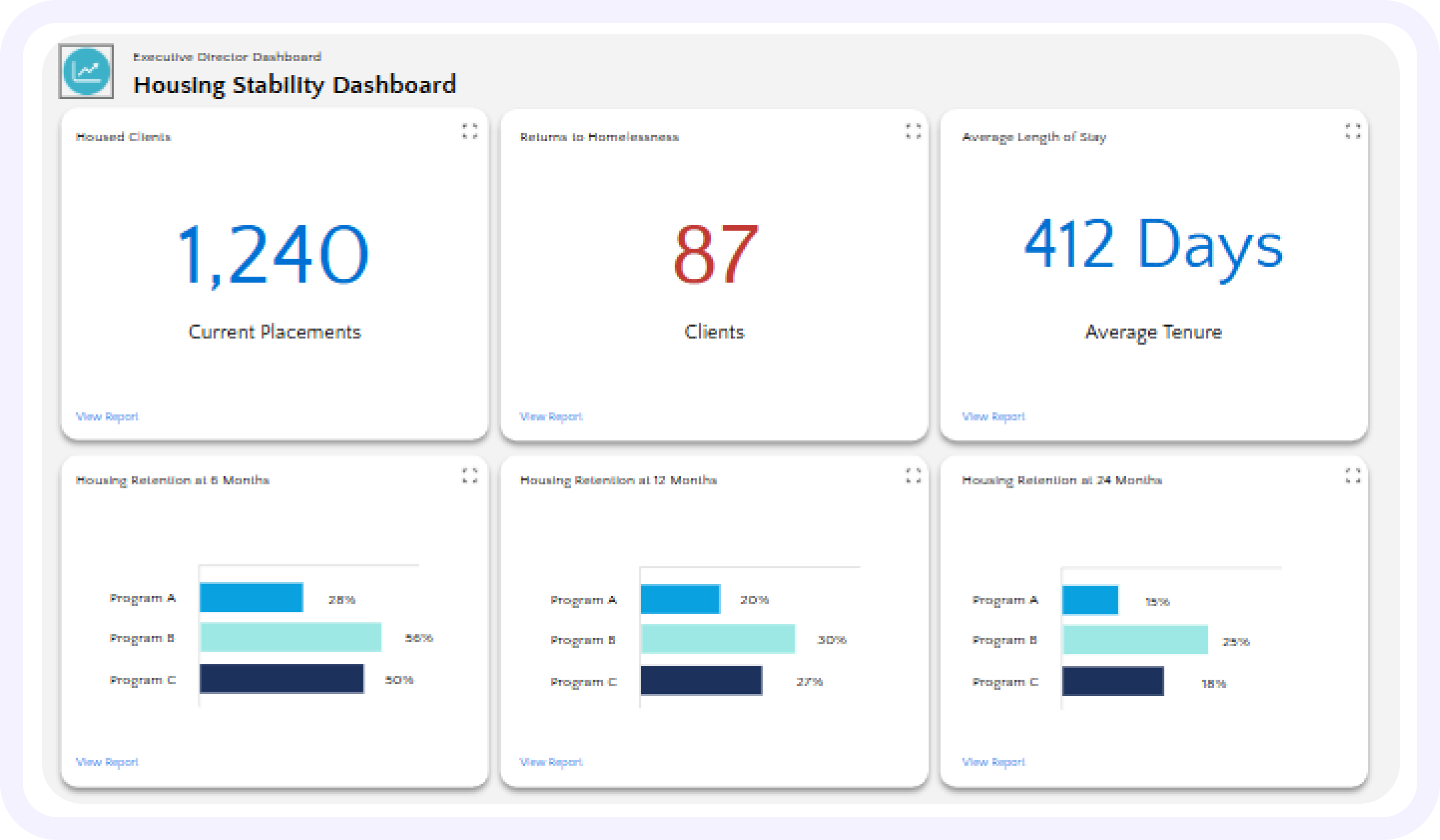 Dashboard1