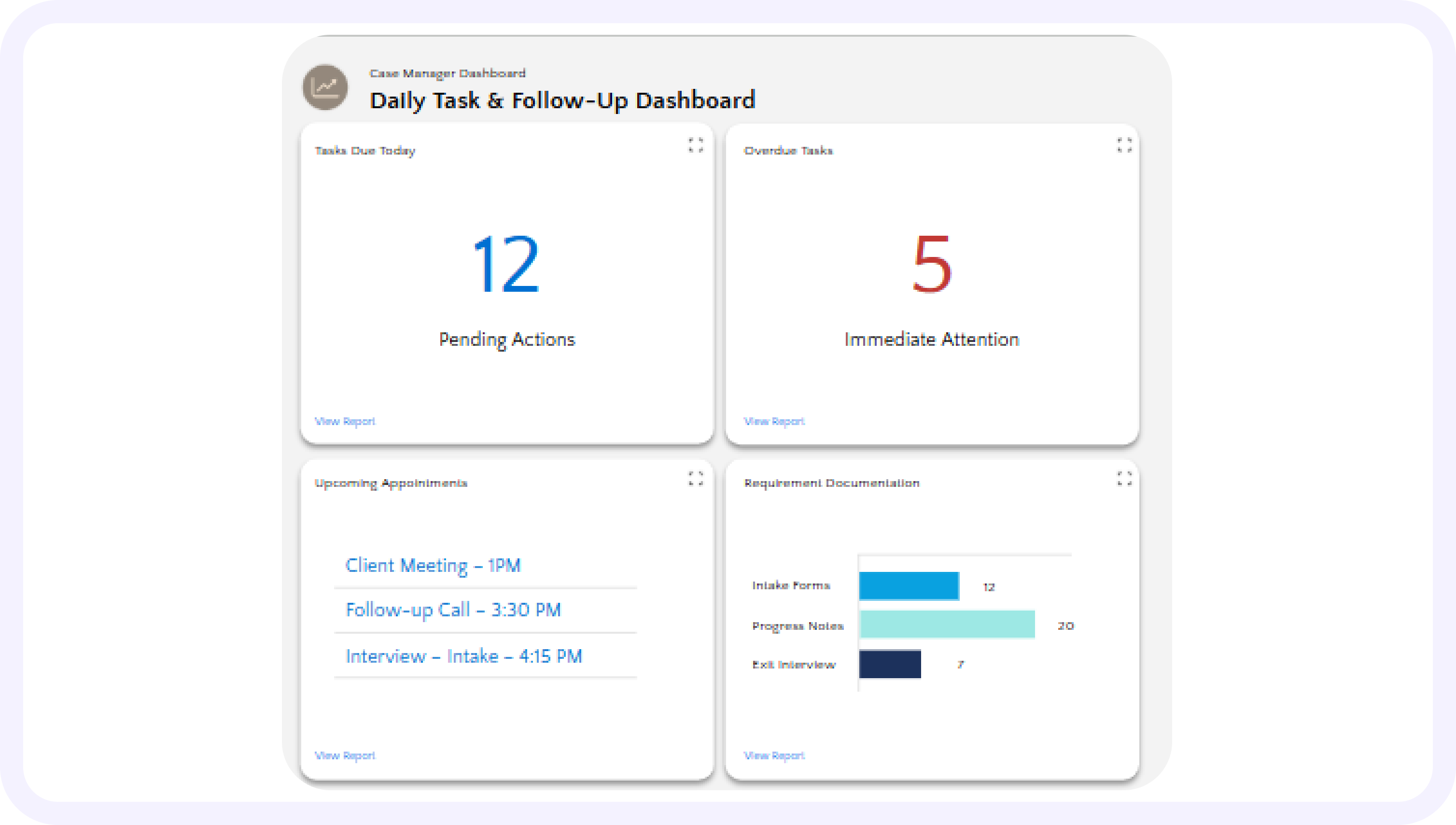 Dashboard3