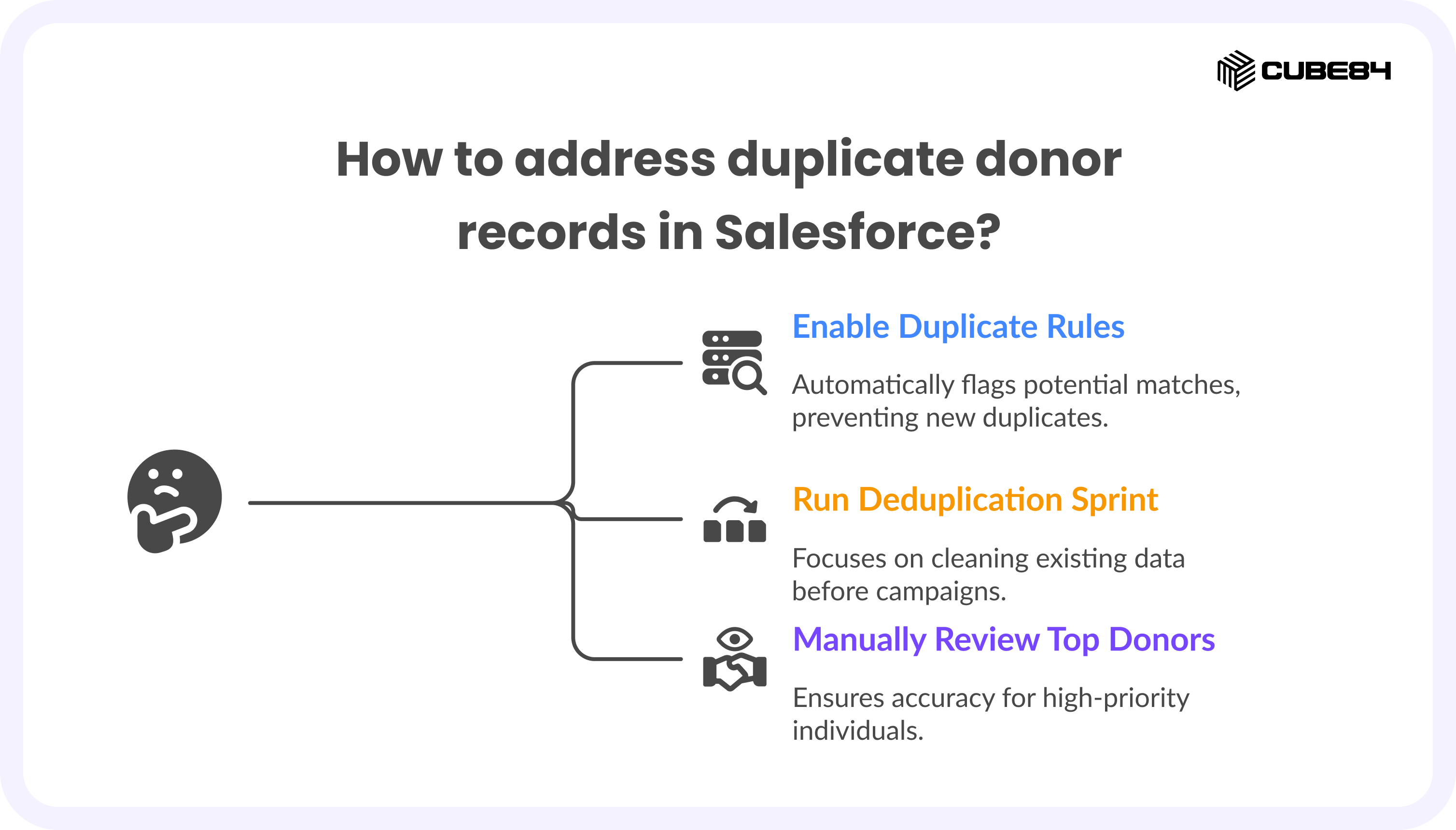 Common Data Mistakes in Salesforce Donor Management and How to Fix Them
