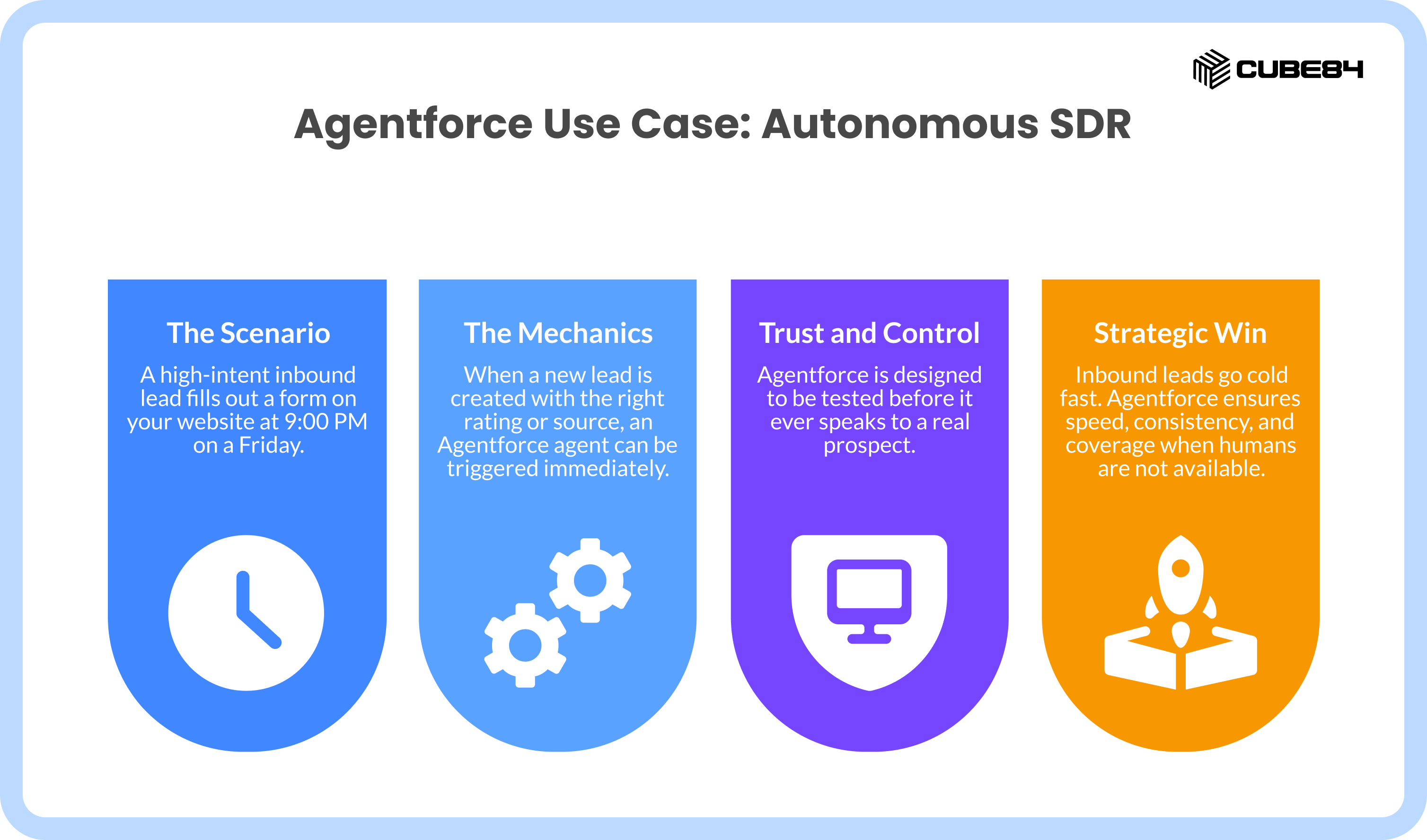 1 (7)