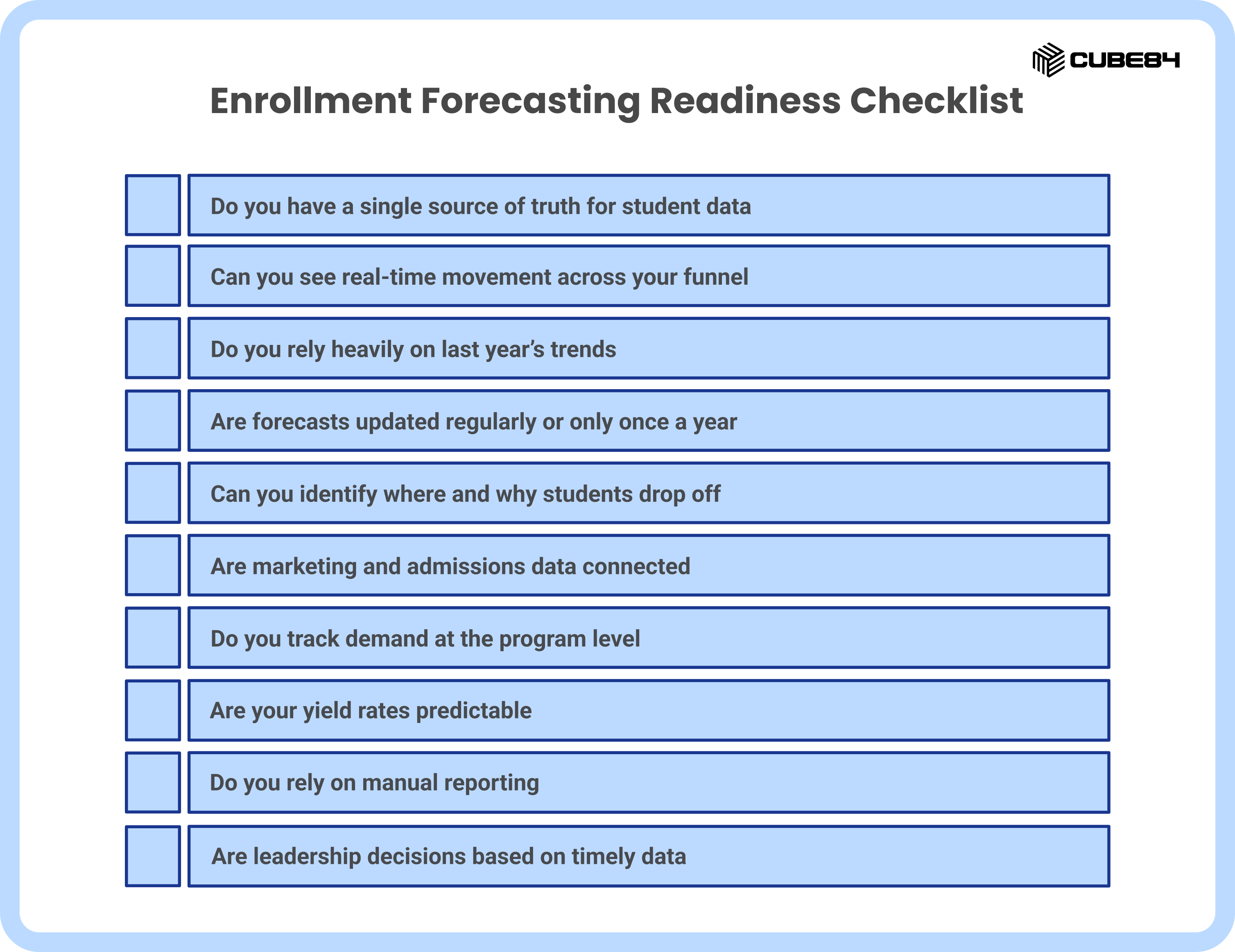 Checklist