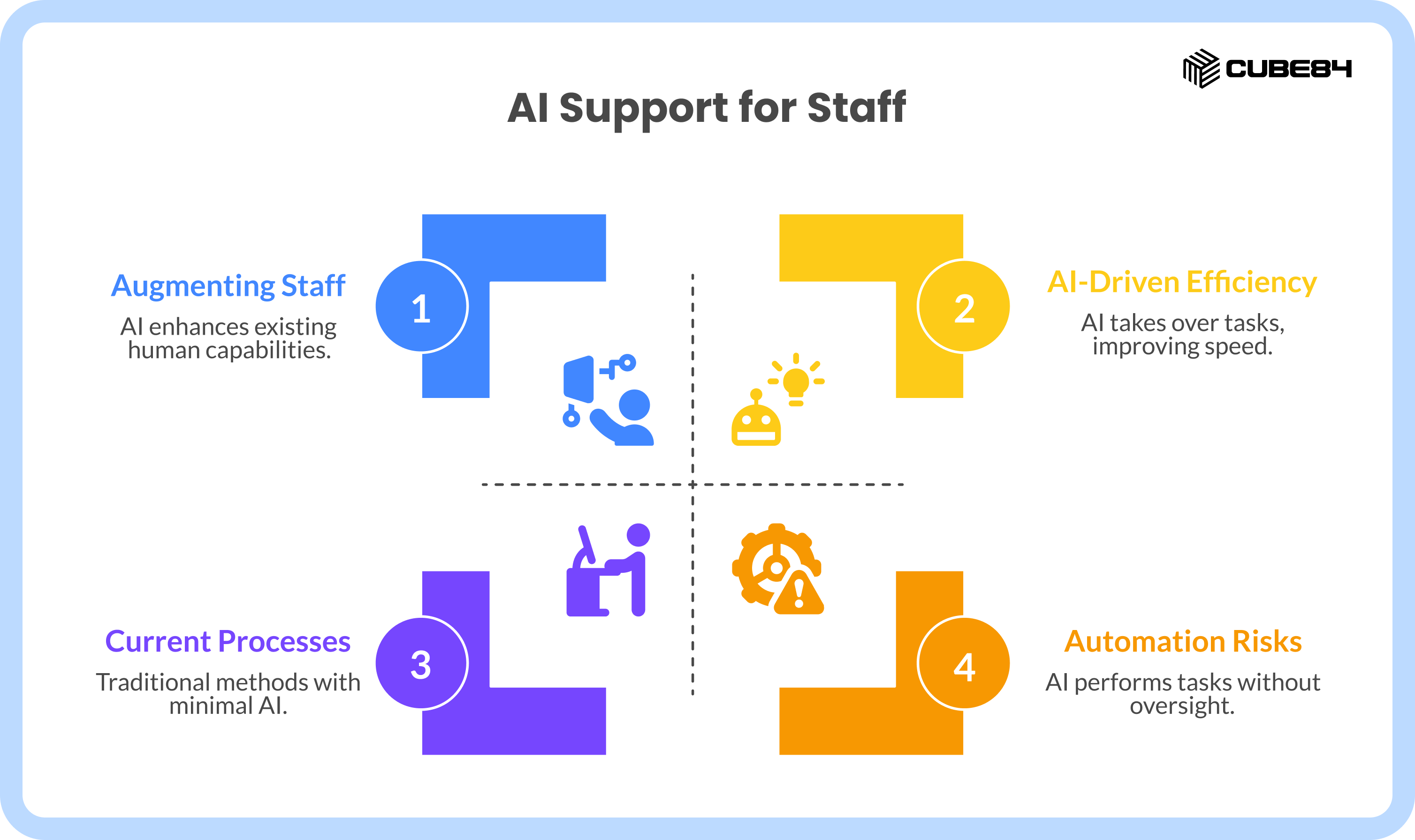 New Salesforce Spring ’26 Updates Housing Nonprofits Can Use in 2026