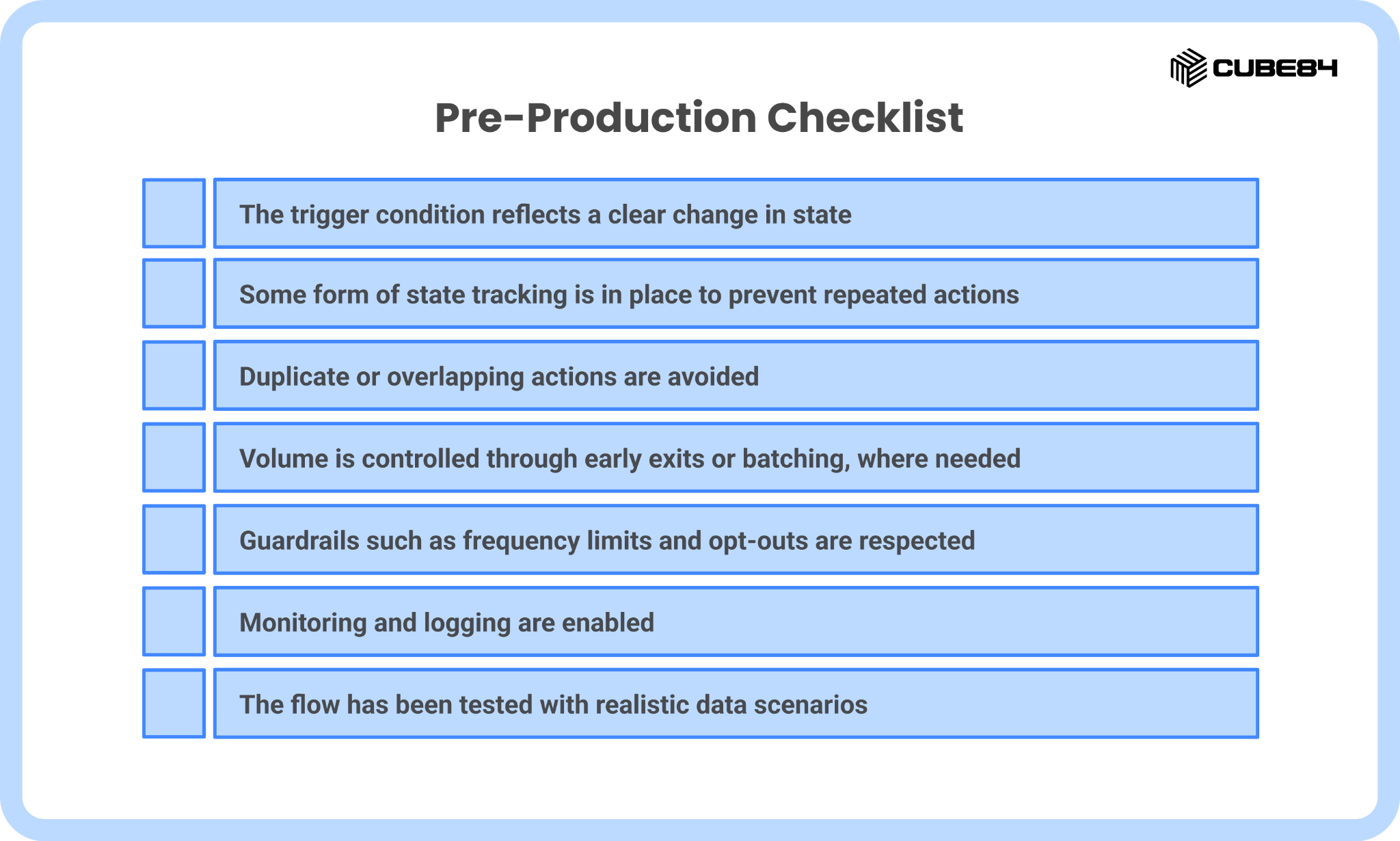 How to Use Data Cloud Triggered Flow Safely at Scale: What Works, What Breaks, and How to Get It Right
