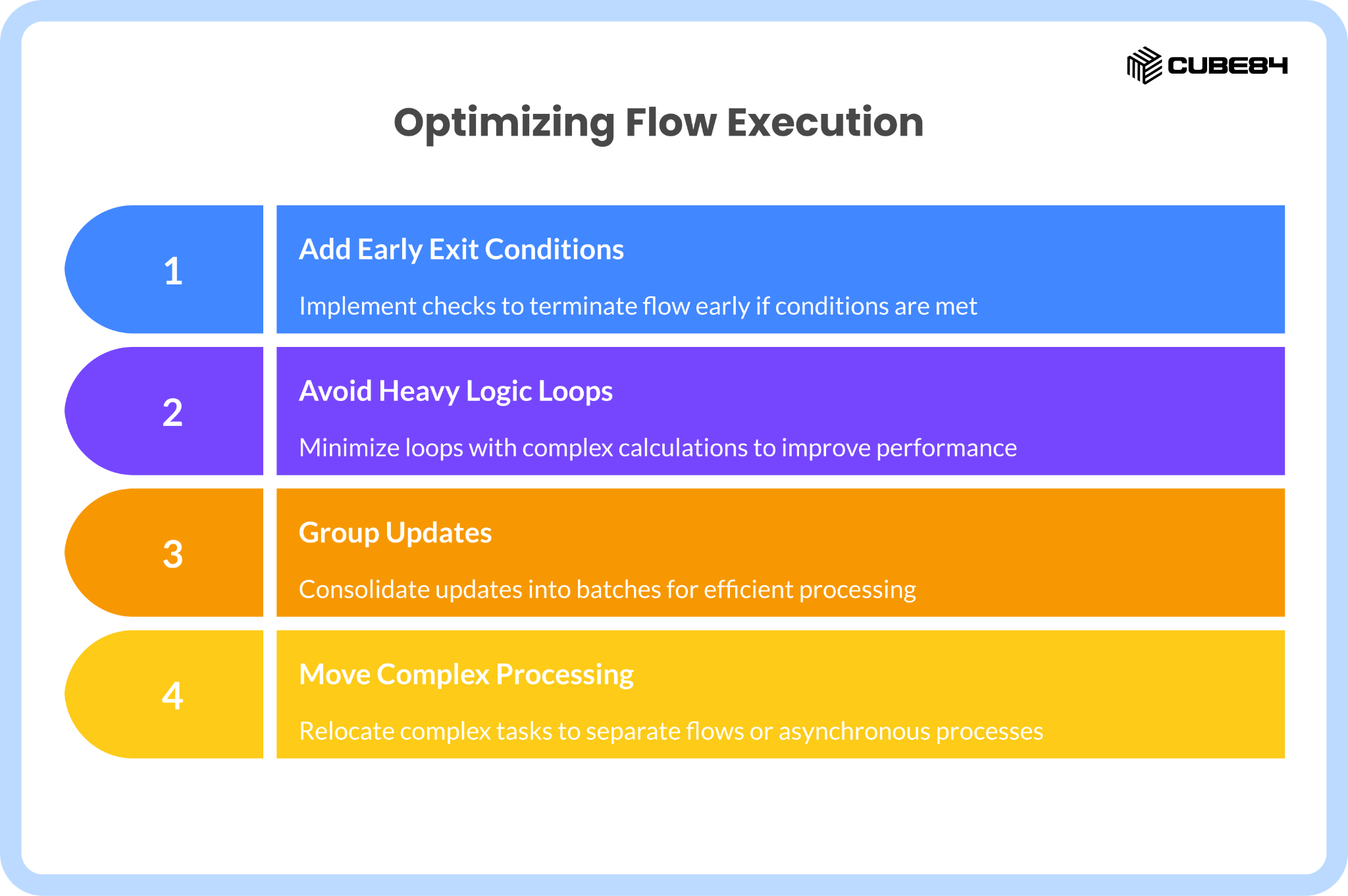How to Use Data Cloud Triggered Flow Safely at Scale: What Works, What Breaks, and How to Get It Right