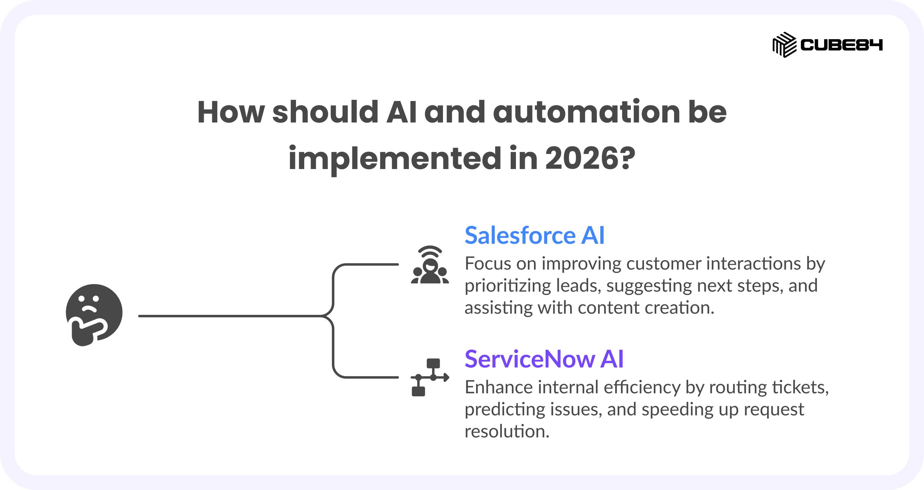 Salesforce vs ServiceNow: A Comparison Guide for 2026