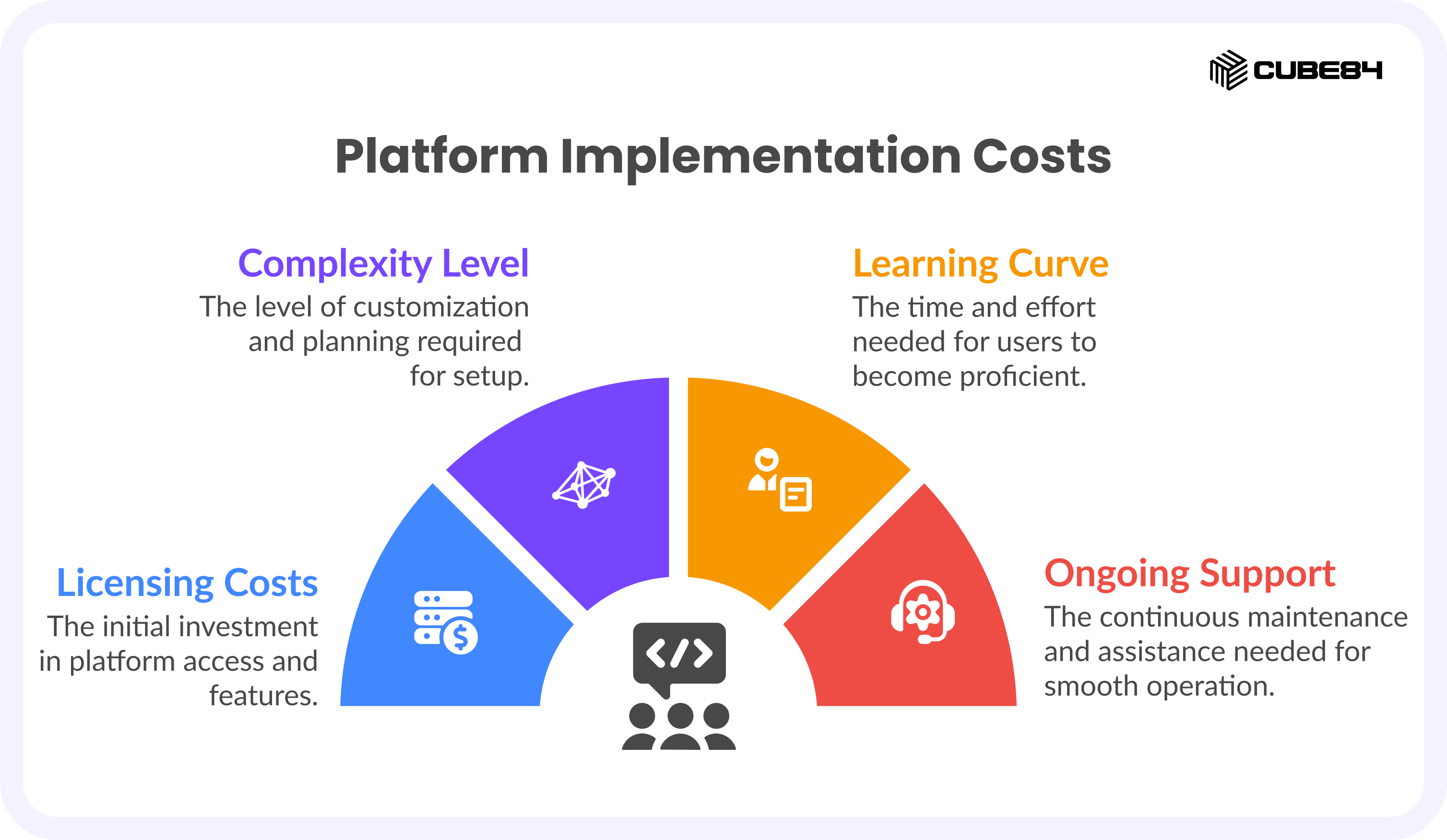 Salesforce vs ServiceNow: A Comparison Guide for 2026