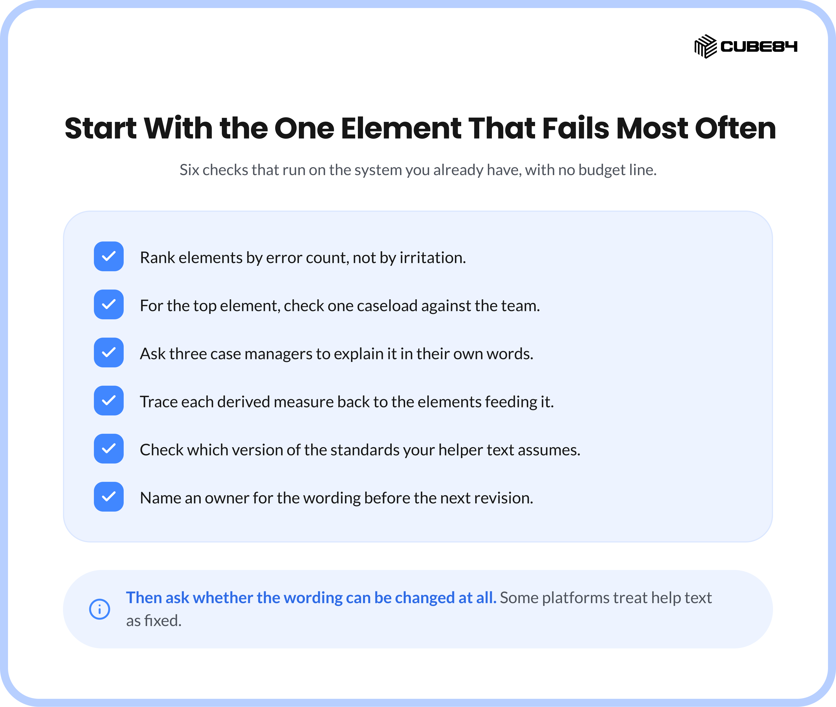 Start With the One Element That Fails Most Often