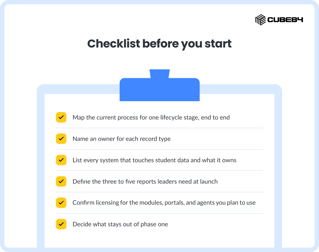 Checklist