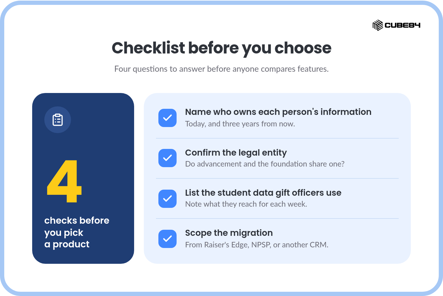 06-checklist-before-you-choose