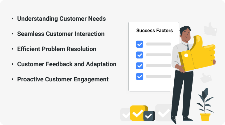 Factors Affecting Customer Success