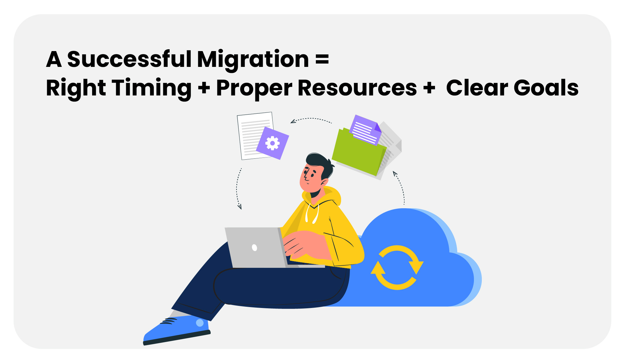 Key Questions to Ask Before Migrating
